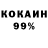 Бутират BDO 33% Tim Lawless